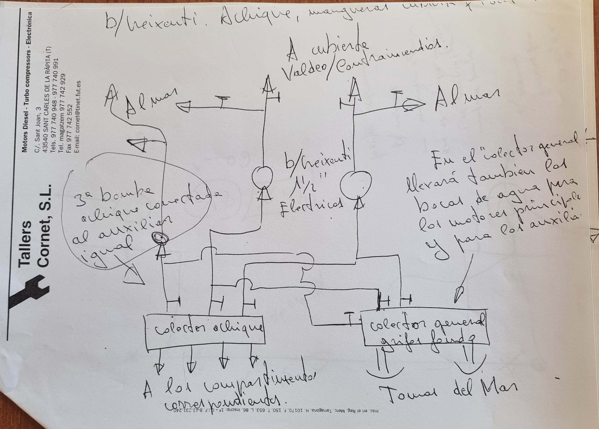 Imagen de Capitol 7 - 1999